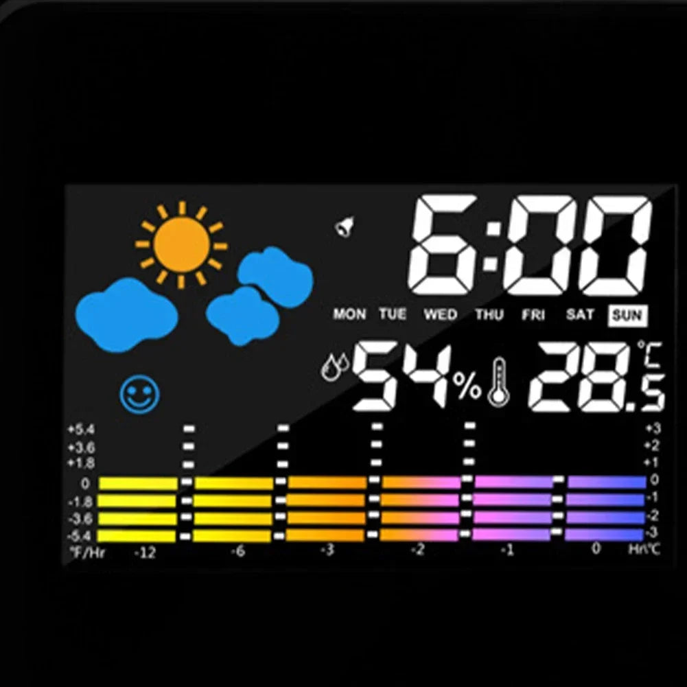 Réveil Projecteur Météo avec Horloge LED & Température